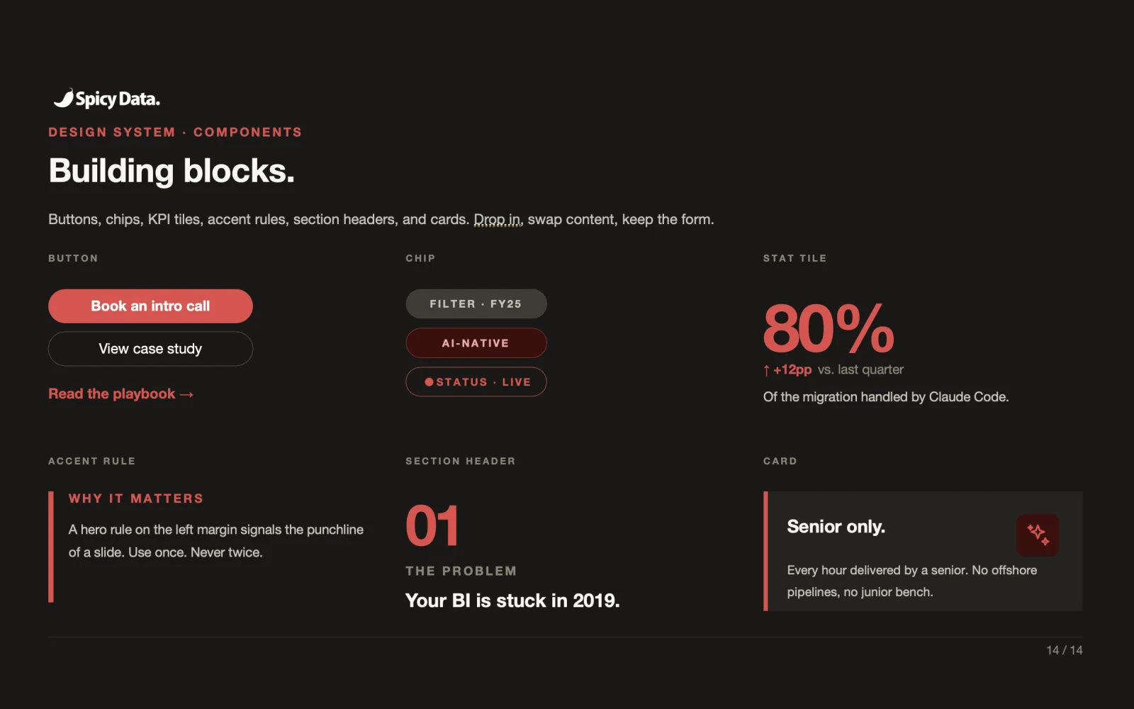 A Claude Code skill that builds your PowerPoint decks (so you can build more with Claude)