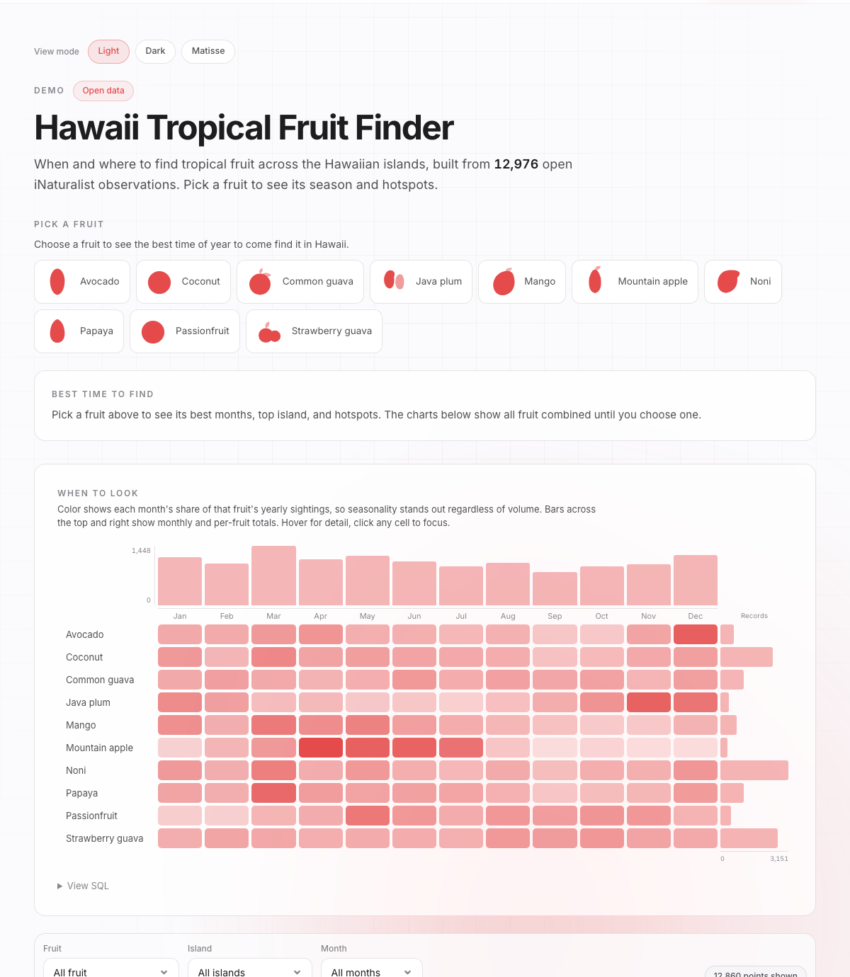 The Hawaii Tropical Fruit Finder: a fruit picker and a seasonality highlight table