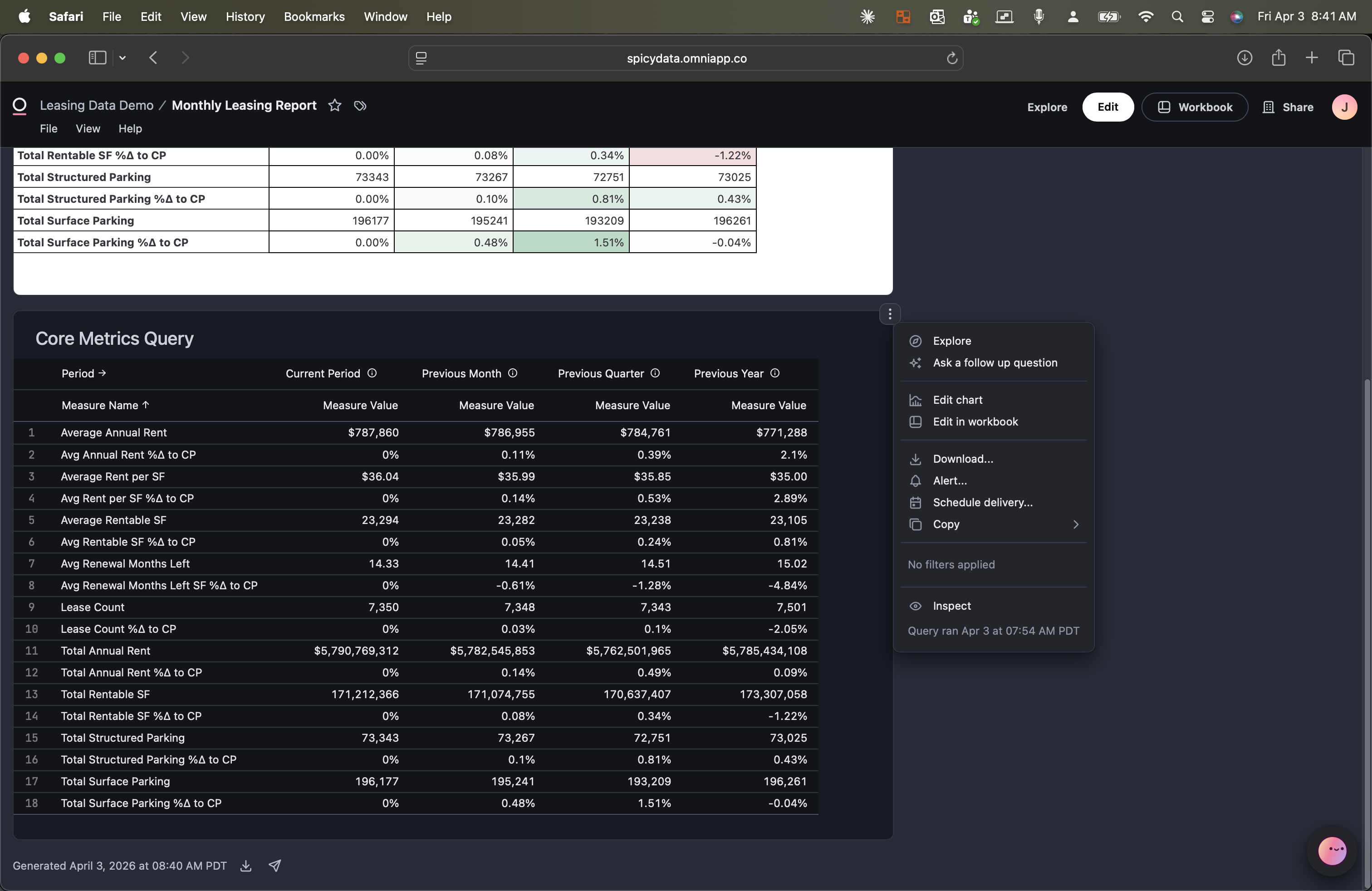 Dashboard tile context menu showing Explore, Ask a follow up question, Edit chart, Download, Schedule delivery, and Inspect options