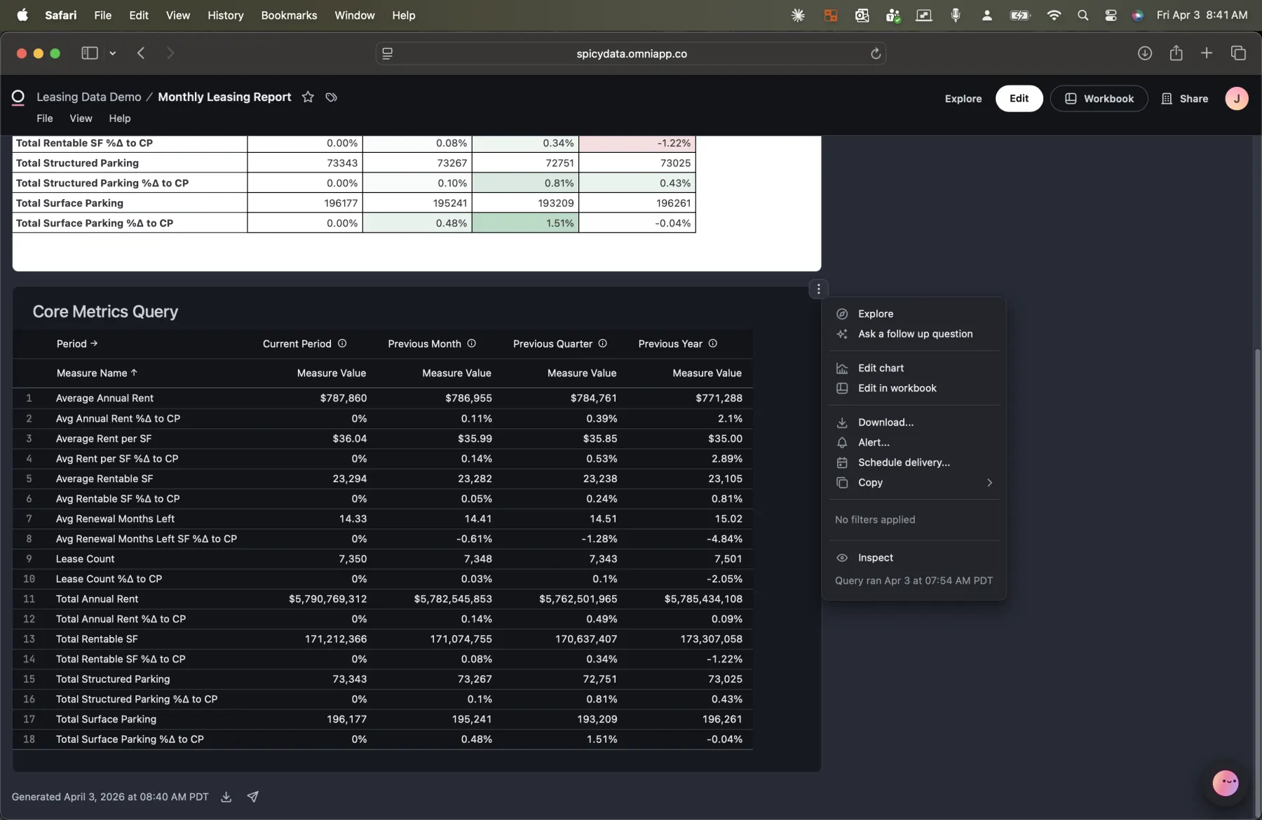 Dashboard tile context menu showing Explore, Ask a follow up question, Edit chart, Download, Schedule delivery, and Inspect options